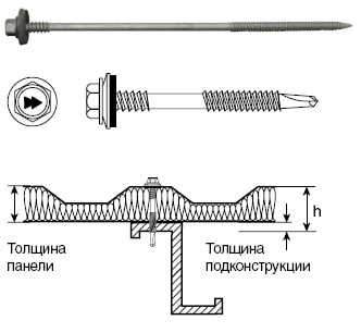 HARPOON HSP3-R саморезы для сэндвич-панелей, крепление к подконструкциям до 5 мм