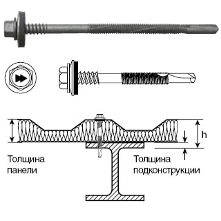 HARPOON HSP-R саморезы для сэндвич-панелей, крепление к подконструкциям до 12,5 мм