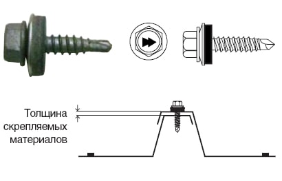 HARPOON HR-R, HR-R-Z14 саморезы для доборных элементов и скрепления профлистов