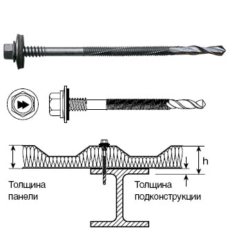 HARPOON HSP25-R-S19 саморезы для сэндвич-панелей, крепёж к подконструкциям до 25 мм.